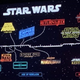 Imagen para el artículo titulado ¿Cuándo se desarrollan The Mandalorian y la serie de Obi-Wan? Así es la nueva línea temporal de Star Wars